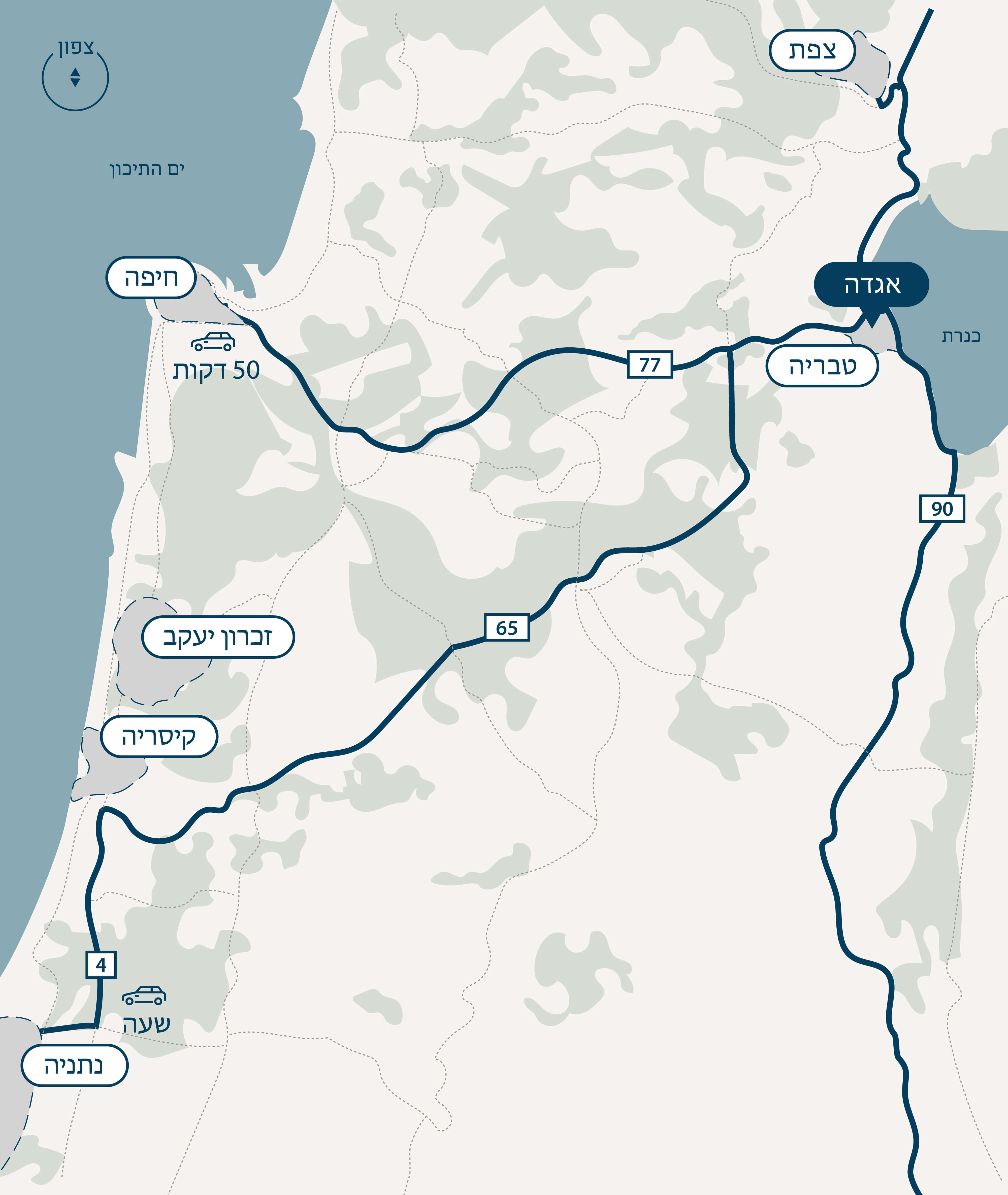 מיקום אגדה – טבריה