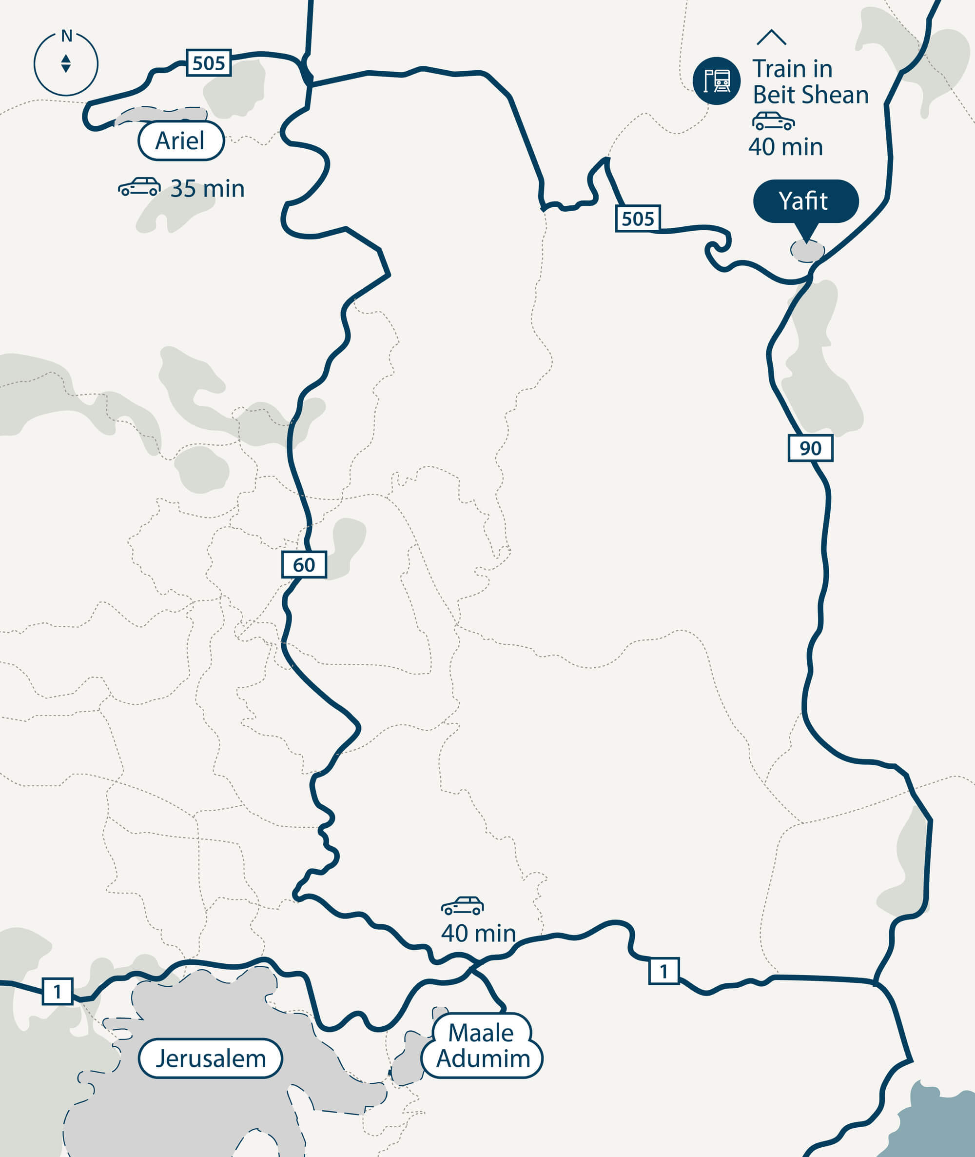 Location Yafit